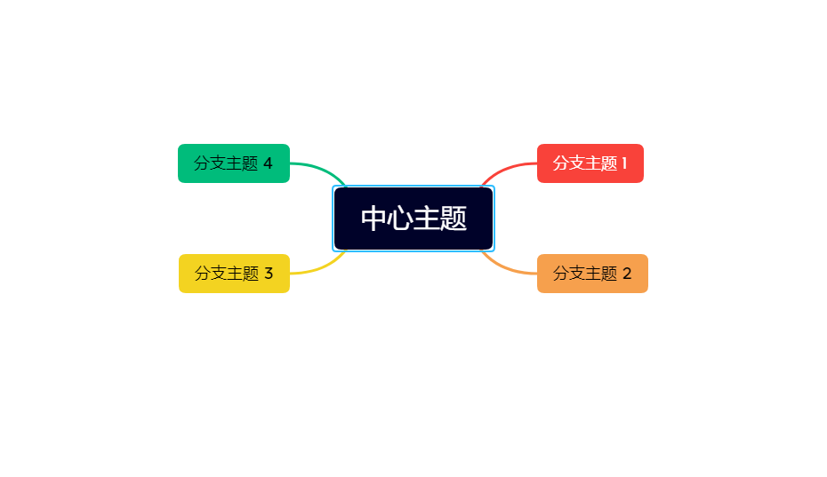 XMind ZEN 2022思维导图软件简体中文破解版安装包下载和图文安装教程